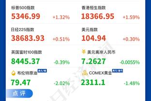 在内涵？张岩怒喷网友后删回复并致歉，今早转载郭德纲关评论原因